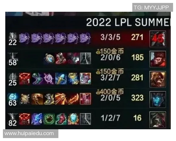 赛后复盘IG与TES的耐力对决分析与战术探讨 赛后复盘IG与TES的耐力对决分析与战术探讨