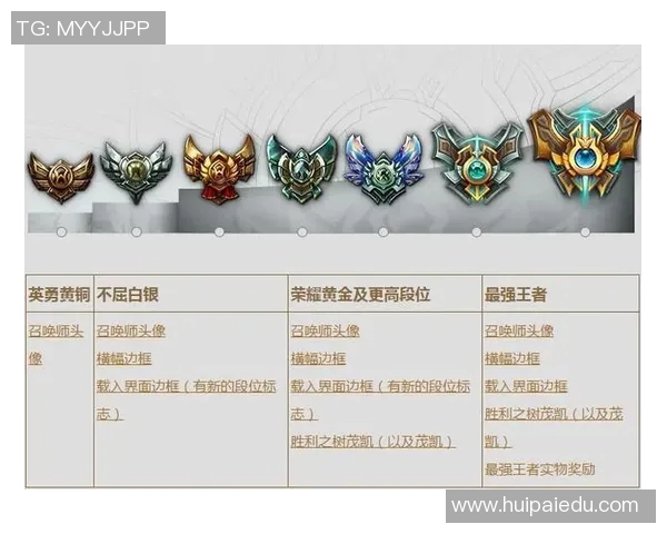 独家解析RNG心理素质在S15LOL赛季中的优势与挑战 独家解析RNG心理素质在S15LOL赛季中的优势与挑战