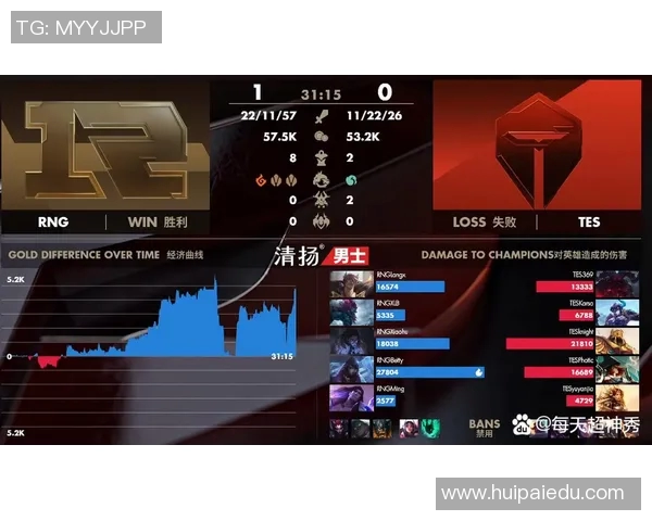 赛后分析RNG与TES对决的精彩瞬间与战术深度解析