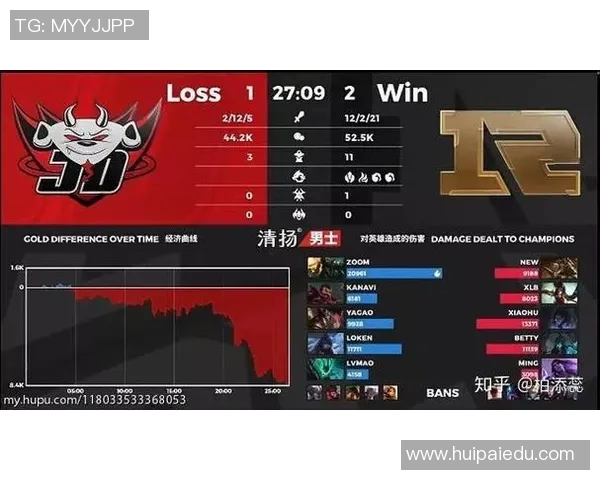 电竞比分DOTA2战术解析JDG防反体系的优势与应用探讨