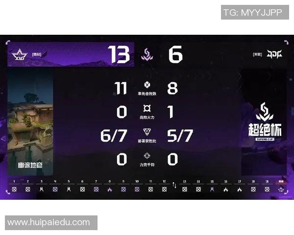 电竞比分挑战者杯最新积分榜JDG战队以95分稳居第一名引领赛季风潮