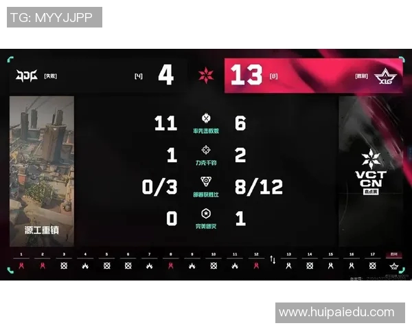 电竞比分英雄联盟灵活性排行榜揭晓JDG战队荣登第四名位置 电竞比分英雄联盟灵活性排行榜揭晓JDG战队荣登第四名位置
