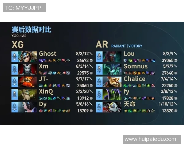 电竞比分DOTA2焦点IG战队节奏分析与战术探讨
