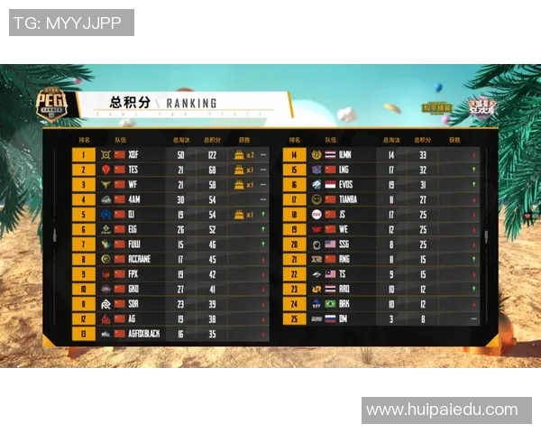 和平精英TES战队整体压制战术深度解析与实战应用探讨