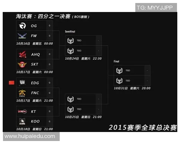S15LOL赛事中EDG战队荣登DOTA2节奏排行榜第一名引发热议实时数据