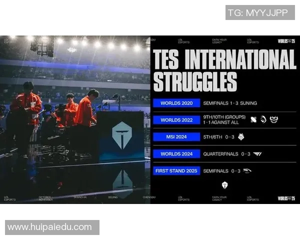 电竞新闻TES在S15LOL世界冠军杯中的耐力表现深度解析与点评